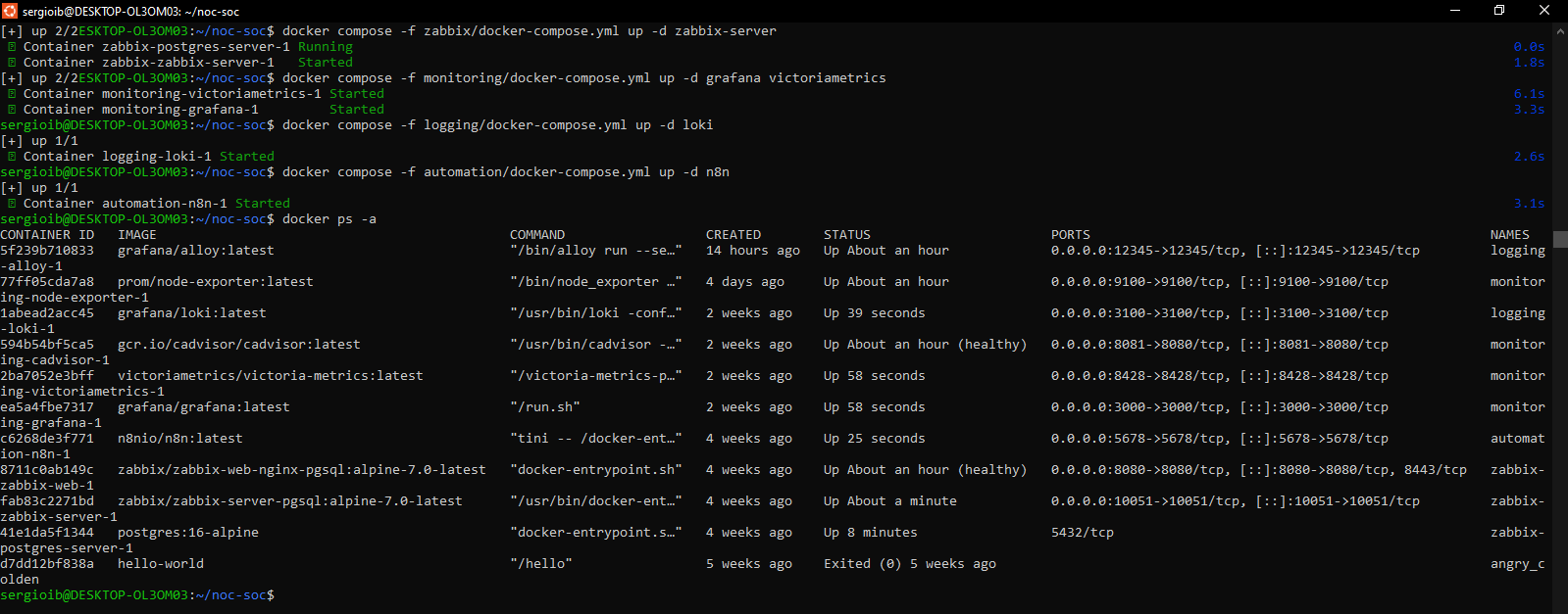 todos los servicios de nuevo Up tras la restauración completa