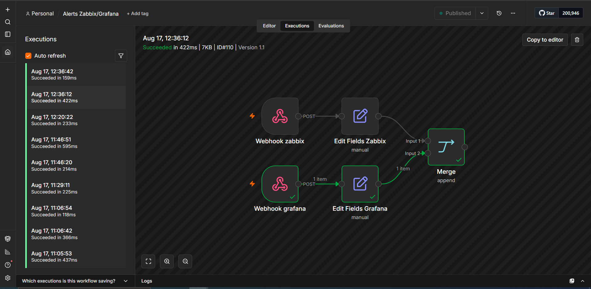 prueba merge grafana