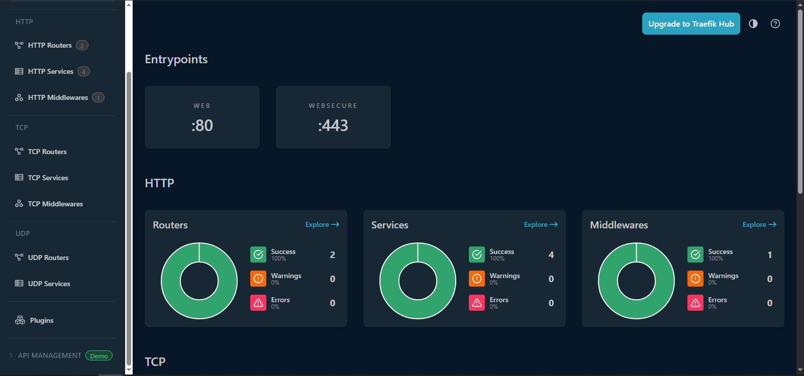 verificación de traefik en navegador
