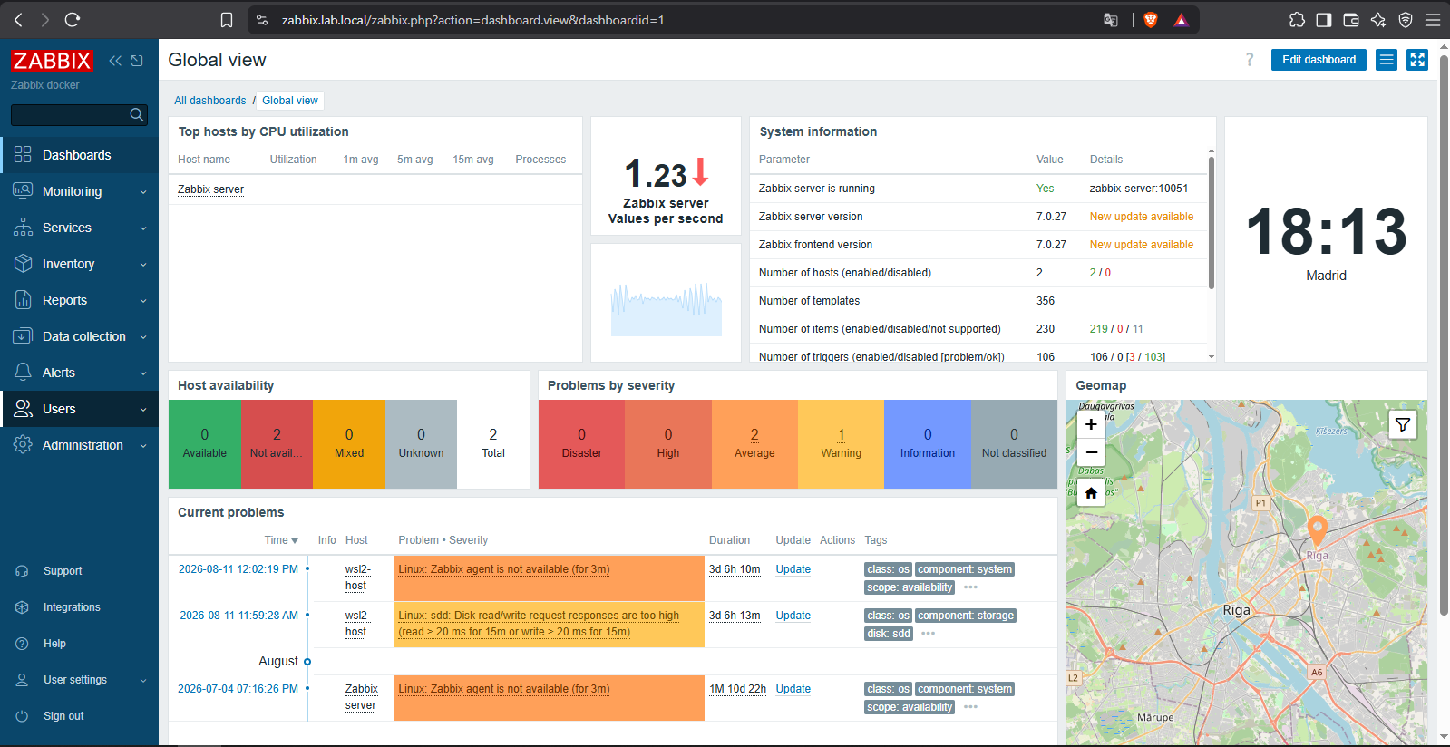 validación de zabbix