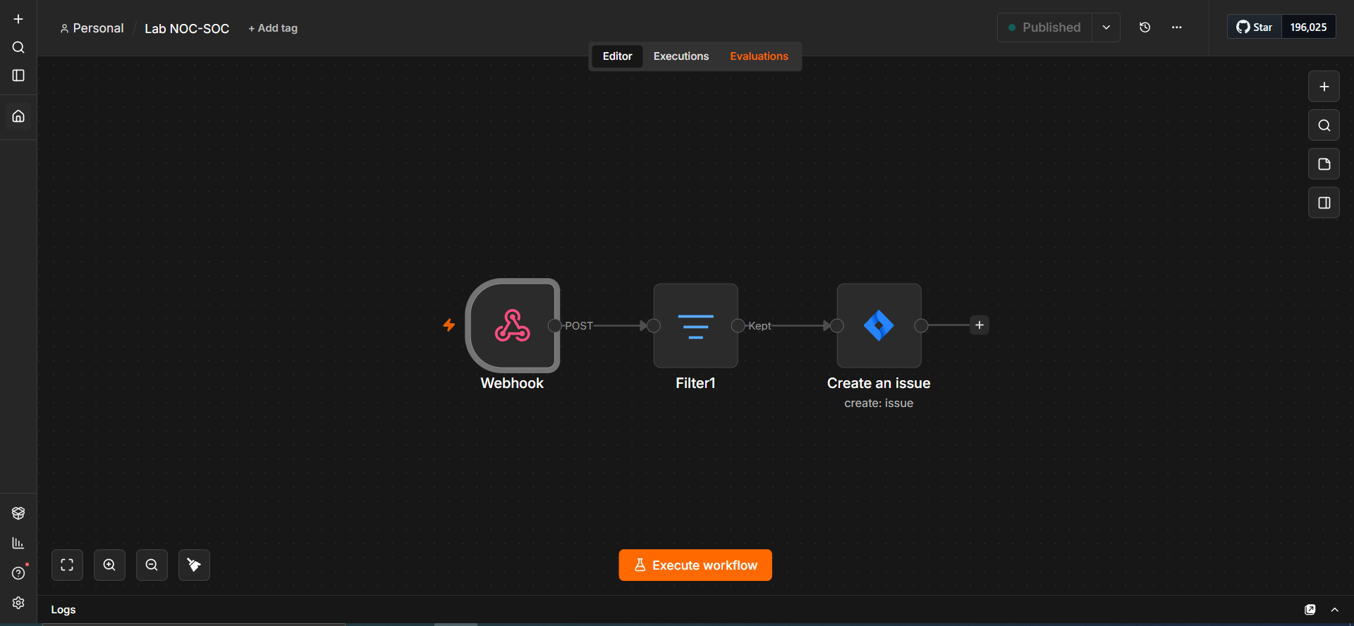 workflow final